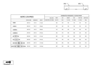 Aero_span-table_2