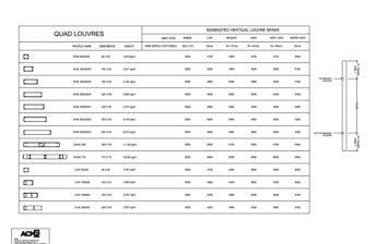 Quad_span-table_1