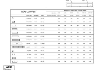 Quad_span-table_2